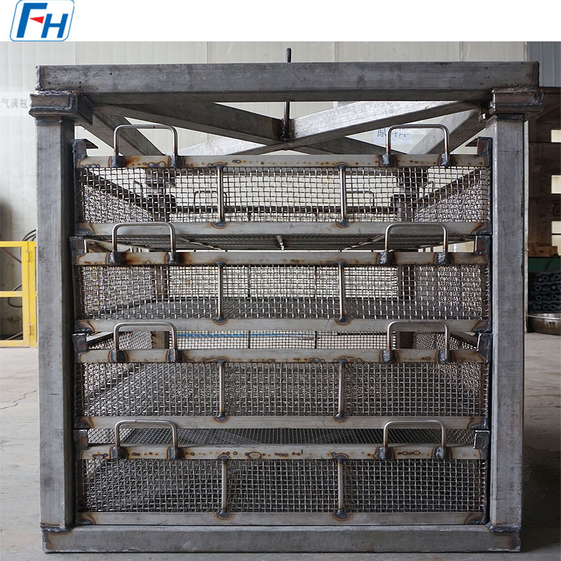 سبدهای جوشکاری حرارتی برای عملیات حرارتی یکنواخت | FH®